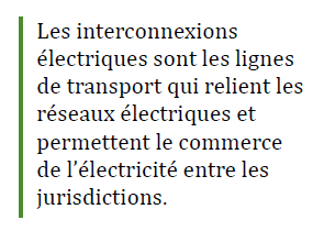 Les interconnexions électriques sont les lignes de transport qui relient les réseaux électriques et permettent le commerce de l’électricité entre les jurisdictions.