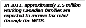  In 2011, approximately 1.5 million working Canadian families are expected to receive tax relief through the WITB.

