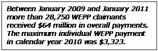  Between January 2009 and January 2011 more than 28,750 WEPP claimants received $64 million in overall payments.  The maximum individual WEPP payment in calendar year 2010 was $3,323.