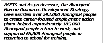  ASETS and its predecessor, the Aboriginal Human Resources Development Strategy, have assisted over 593,000 Aboriginal people to create career-focused employment action plans, helped approximately 185,000 Aboriginal people return to work, and supported 65,000 Aboriginal people in returning to school for training.