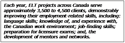  Each year, ELT projects across Canada serve approximately 3,500 to 4,500 clients, demonstrably improving their employment-related skills, including:  language skills; knowledge of, and experience with, the Canadian work environment; job-finding skills; preparation for licensure exams; and, the development of mentors and networks.