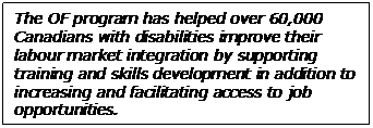  The OF program has helped over 60,000 Canadians with disabilities improve their labour market integration by supporting training and skills development in addition to increasing and facilitating access to job opportunities.  