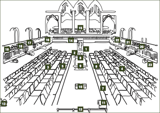 Graphic of the House of Commons seating plan