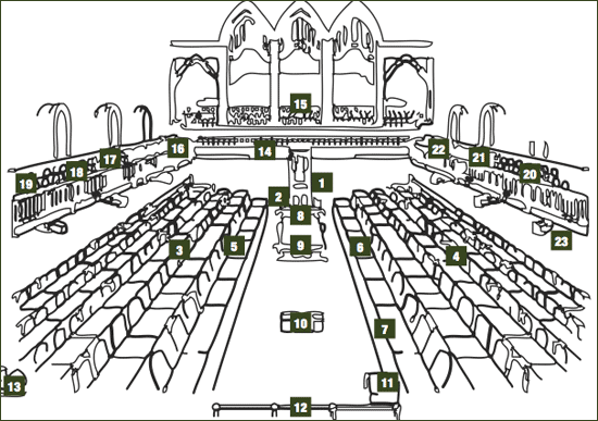 House Of Commons Seating Chart