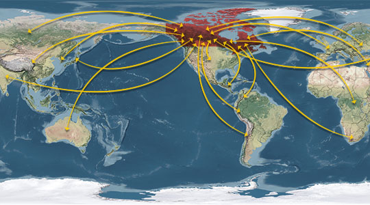 International Trade