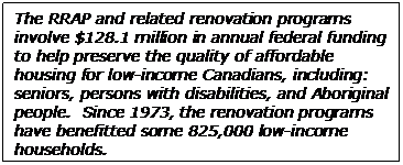 The RRAP and related renovation programs involve $128.1 million in annual federal funding to help preserve the quality of affordable housing for low-income Canadians, including:  seniors, persons with disabilities, and Aboriginal people.  Since 1973, the renovation programs have benefitted some 825,000 low-income households.
