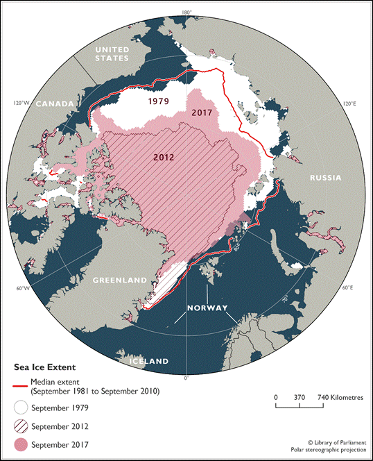 This map illustrates the circumpolar Arctic sea ice extent in September for three specific years: 1979, 2012 and 2017.  The maximum sea ice extent depicted is in September 1979, while the lowest sea ice extent was recorded in September 2012. In September 1979, sea ice covered the entire polar cap. It also surrounded all internal islands in the Canadian Arctic between the northern mainland of Nunavut to the west of Baffin Island, and extending along the east coast of Ellesmere Island to the north and east coasts of Greenland almost to the 70th parallel. Sea ice then continued north of Svalbard, Norway, and extended to the northern mainland of Russia. The ice did not reach the coastline of Yukon in Canada or Alaska in the United States. The sea ice extent in September 2012 was significantly reduced compared to that of 1979, and primarily centralized around the Pole above the 80th parallel. The sea ice extent in September 2017 did not reach Russia but did extend from Nunavut’s Ellesmere Island to Victoria Island. The median sea ice extent for September 1981 to September 2010 is also included in the map and shares similar boundaries with the 1979 extent, although it does not reach mainland Russia.