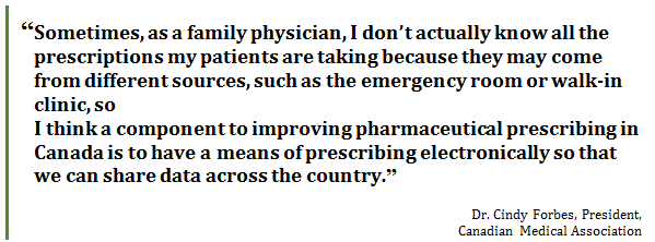 “Sometimes, as a family physician, I don’t actually know all the prescriptions my patients are taking because they may come from different sources, such as the emergency room or walk-in clinic, so 
I think a component to improving pharmaceutical prescribing in Canada is to have a means of prescribing electronically so that we can share data across the country.”
Dr. Cindy Forbes, President, 
Canadian Medical Association
 - Title: Quote - Description: “Sometimes, as a family physician, I don’t actually know all the prescriptions my patients are taking because they may come from different sources, such as the emergency room or walk-in clinic, so I think a component to improving pharmaceutical prescribing in Canada is to have a means of prescribing electronically so that we can share data across the country.”
Dr. Cindy Forbes, President, Canadian Medical Association
