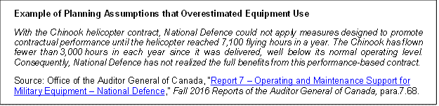 Example of Planning Assumptions that Overestimated Equipment Use
With the Chinook helicopter contract, National Defence could not apply measures designed to promote contractual performance until the helicopter reached 7,100 flying hours in a year. The Chinook has flown fewer than 3,000 hours in each year since it was delivered, well below its normal operating level. Consequently, National Defence has not realized the full benefits from this performance-based contract. 
Source: Office of the Auditor General of Canada, “Report 7 – Operating and Maintenance Support for Military Equipment – National Defence,” Fall 2016 Reports of the Auditor General of Canada, para.7.68.
