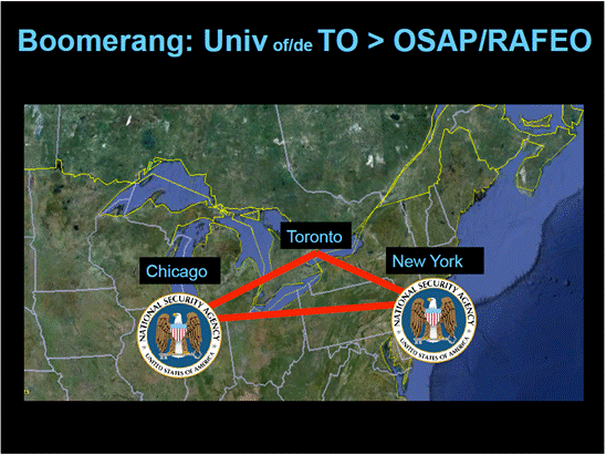 As the witness describes above, the image shows a map of Canada and the United States overlaid by a triangle that has Toronto at the apex and New York and Chicago at the two base angles.  Crests of the United States National Security Agency are shown at the two base angles.  The image demonstrates how, once it leaves Canadian territory, Canada can lose legal jurisdiction over its data.