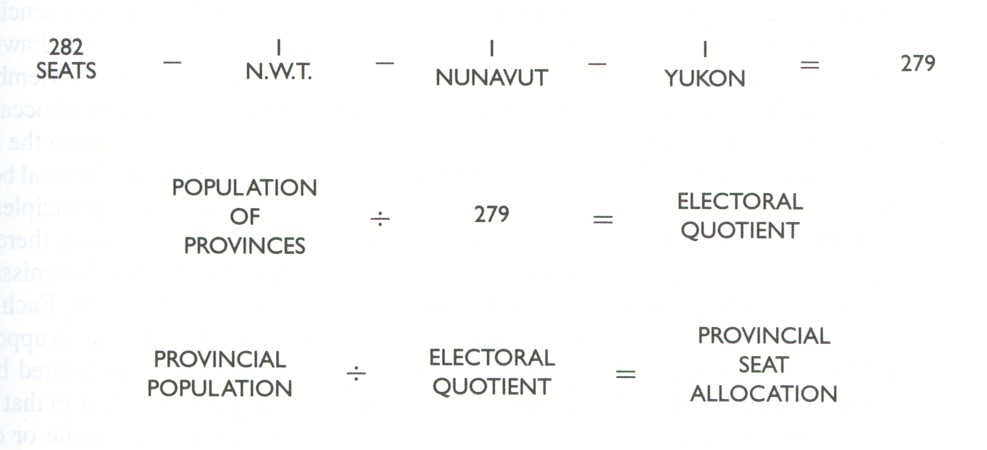 Image showing the formula used to calculate the number of House of Commons seats allotted to a province. Step One: the number of seats in the territories are deducted from the total number of seats. Step Two: the total population of the provinces is divided by the remaining number of seats to establish an “electoral quotient”. Step Three: the population of a province is then divided by the electoral quotient to determine how many seats will be allocated to the province.