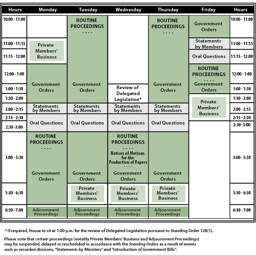 Image showing, in a table, the weekly calendar of the House of Commons. The first and last columns list, by row, the times of day. The remaining columns in the middle correspond to the days of the week. In the body of the table, users can find the items of business dealt with on particular days at particular times.