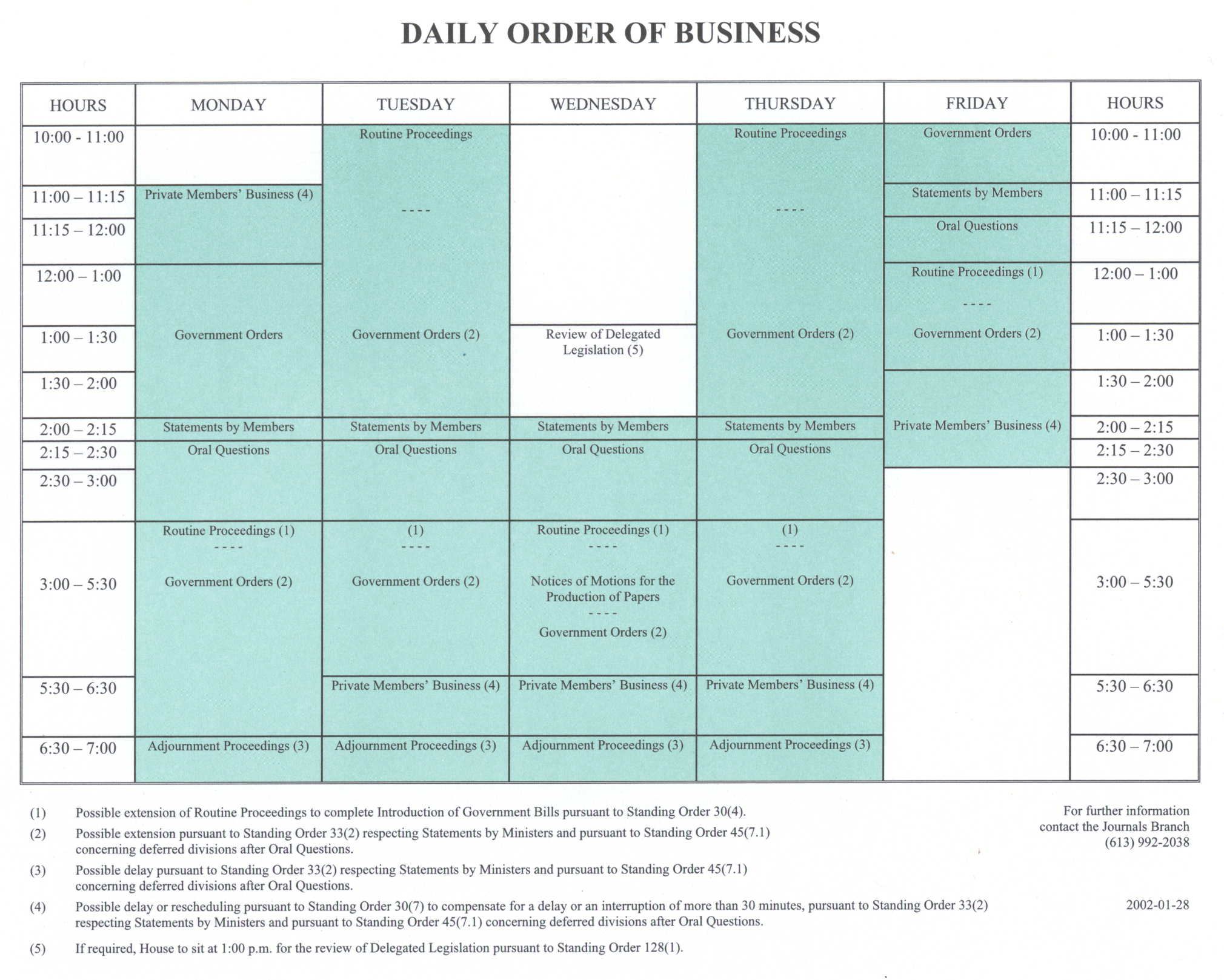 Image showing, in a table, the weekly calendar of the House of Commons. The first and last columns list, by row, the times of day. The remaining columns in the middle correspond to the days of the week. In the body of the table, users can find the items of business dealt with on particular days at particular times.